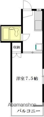 川島コーポ(1DK/1階)の間取り写真