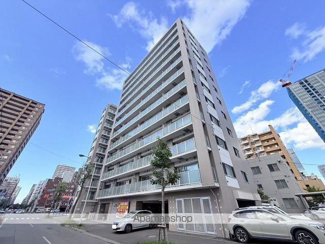 ビッグパレス南4条
