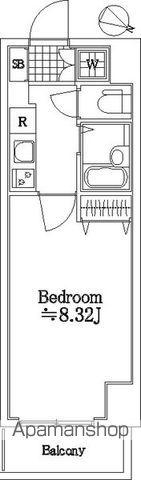 SIN-CITY本蓮沼BELL GRADE(1K/4階)の間取り写真