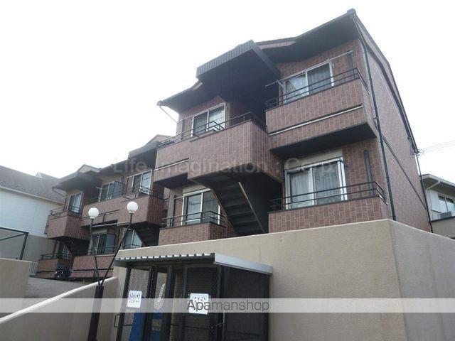 サニーコート水戸