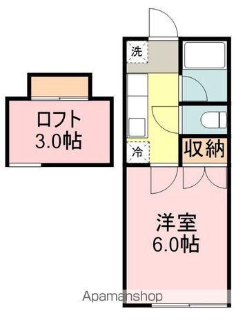SUNGREEN NAKAYAMA(1K/1階)の間取り写真