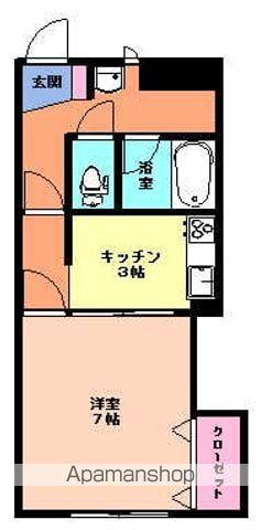 平泉ハイツ(1K/1階)の間取り写真