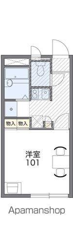 レオパレス早苗(1K/1階)の間取り写真