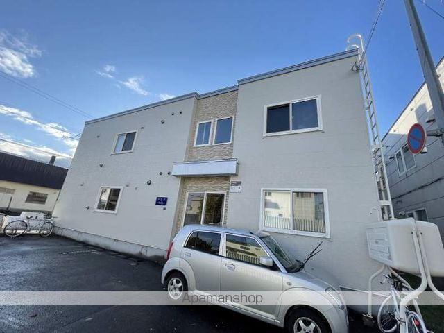 北海道札幌市手稲区 2階建 築21年