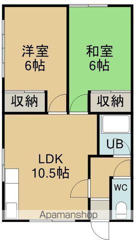 中村アパート(2LDK/1階)の間取り写真