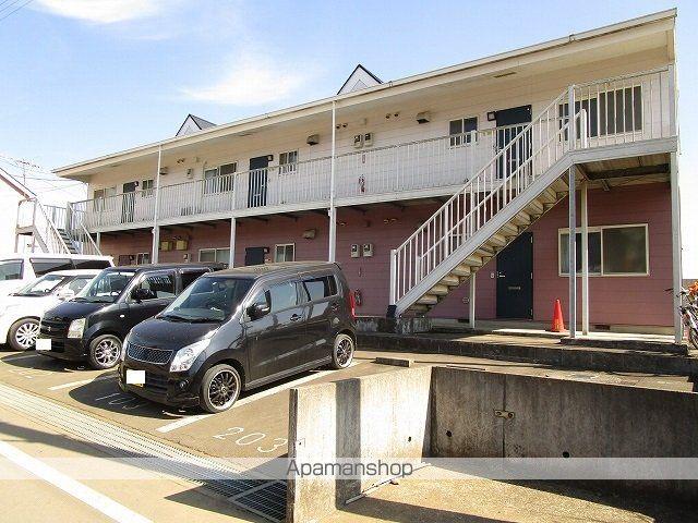 ベルフォーレⅡ