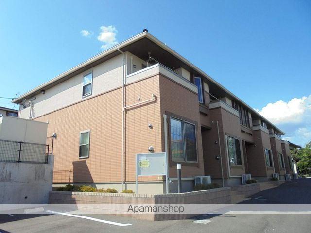 フレスクーラ蟻ヶ崎Ⅲ