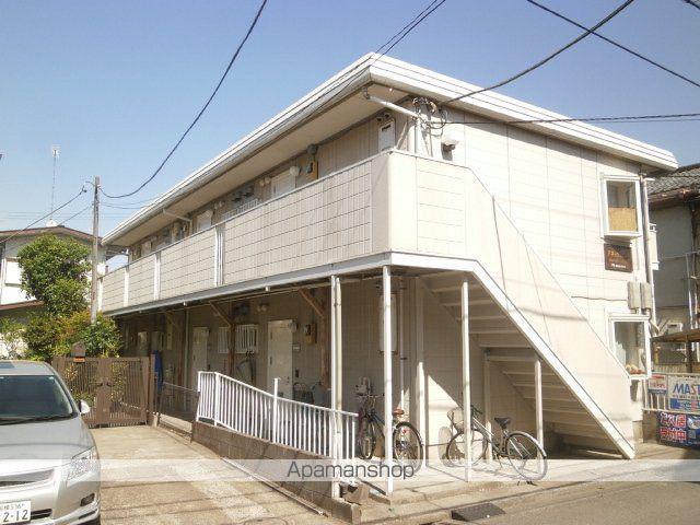アネックス21