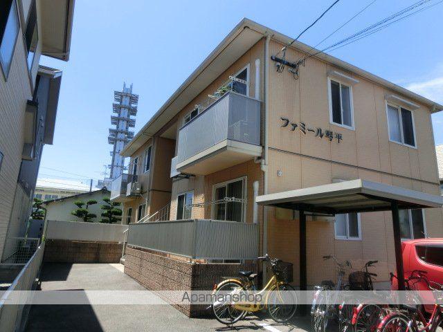ファミール琴平