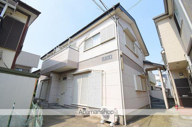 八潮ヒラノコーポⅠ