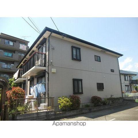 アネックス大下Ⅰ(3DK/1階)