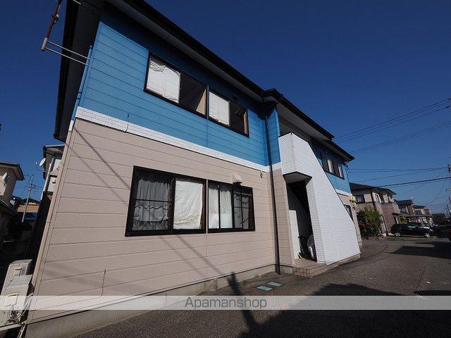 シティコーポⅠ