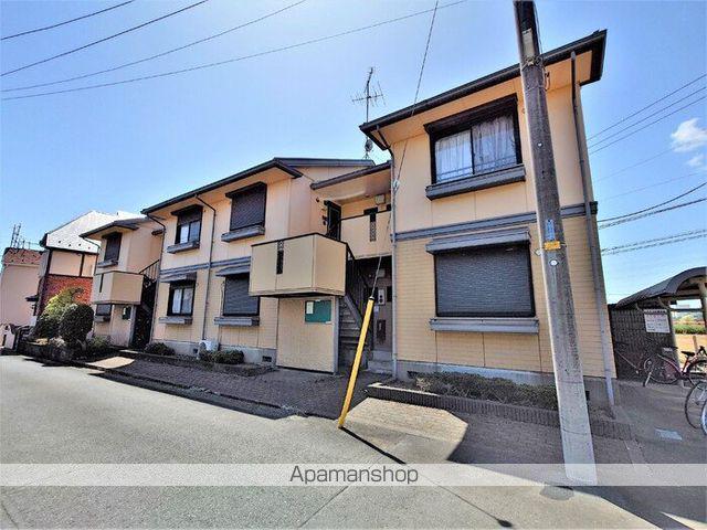 ストークコートN