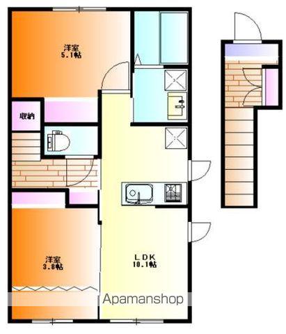 東北新幹線 一ノ関駅 バス乗車時間：9分 竹山バス停で下車 徒歩21分 2階建 築6年(2LDK/2階)の間取り写真