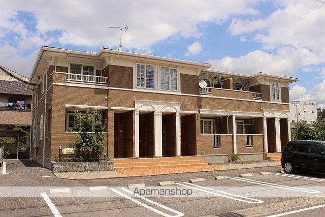 オープンビュー