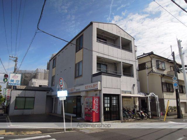 ハートハイツ大切