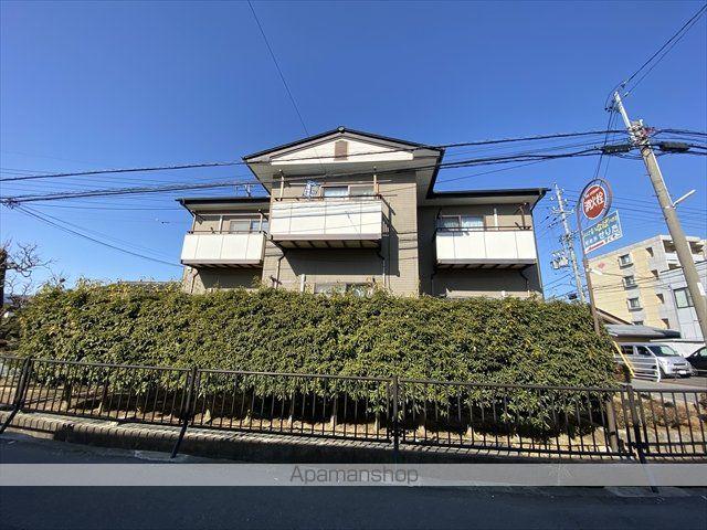 フルールいなばⅡ