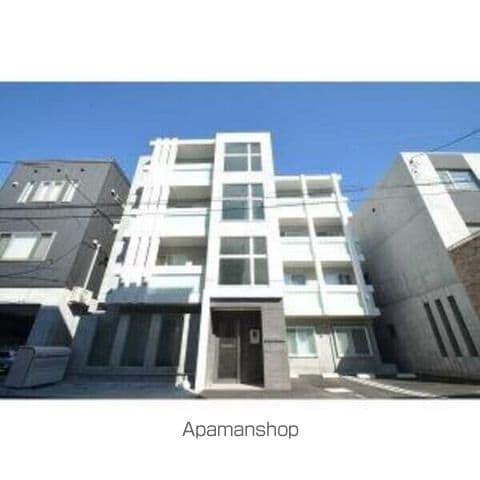 ファランドール平岸エスト