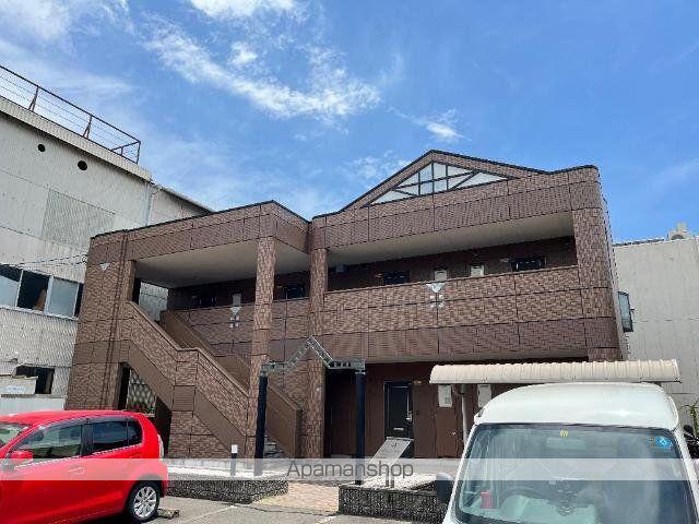 インテリジェントスペース