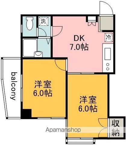 PLAZA20(2DK/8階)の間取り写真