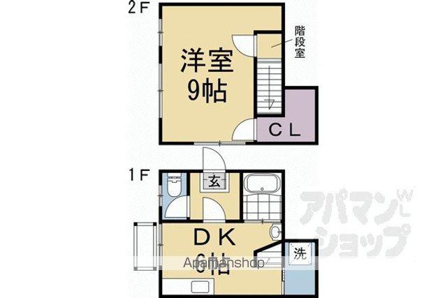叡山電鉄 一乗寺駅 徒歩13分 2階建 築43年(1DK)の間取り写真