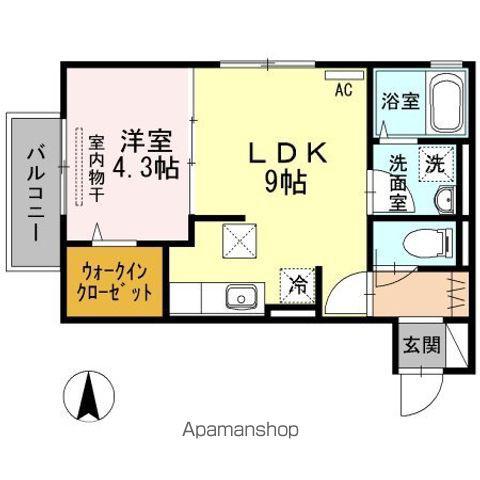 メゾンプランタニエール ドゥ