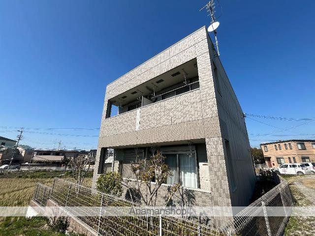 リバーサイドヒルズ