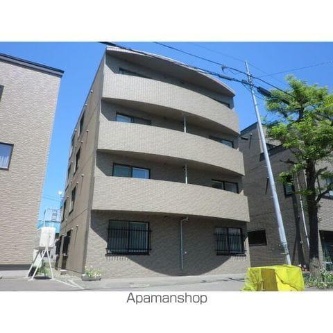 ヴィレッジ円山