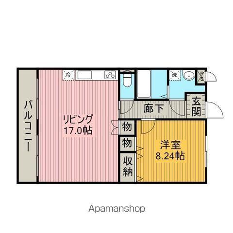 スターターマンション緑町Ⅱ(1LDK/1階)の間取り写真