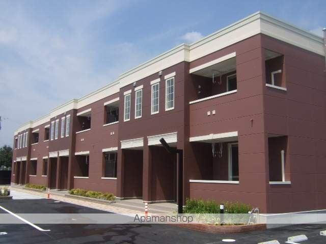 グランシャトー北島