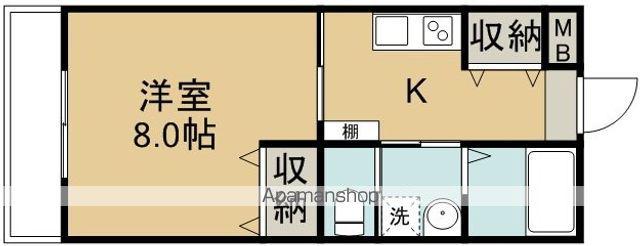 リブラ高坂(1K/2階)の間取り写真