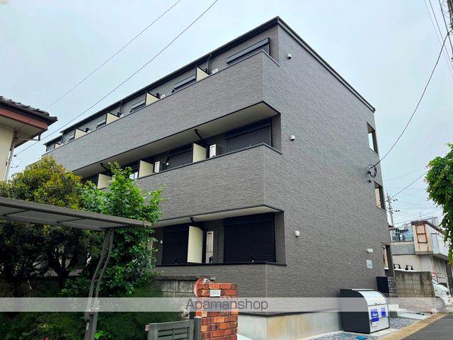 AXIS八千代台