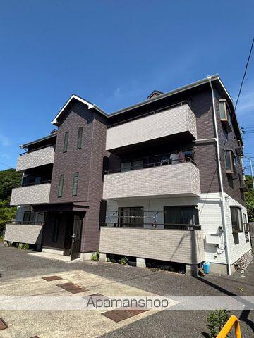 ポンディハイム