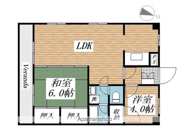江藤ビル(2LDK/2階)の間取り写真