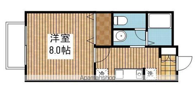 コンフォートベルA棟(1K/1階)の間取り写真