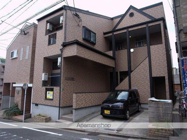 ハイビレッジ平尾