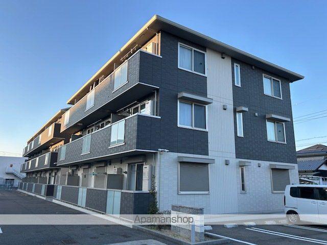 フィーデル プラッツ