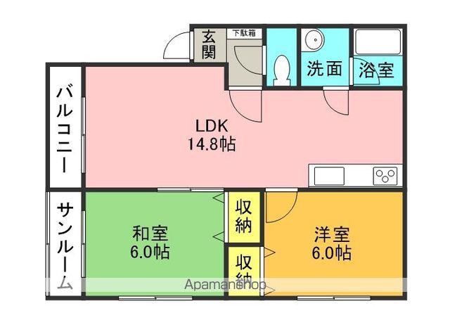 ファミールエフ(2LDK/1階)の間取り写真