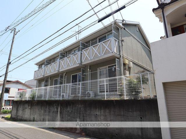 ウインドワード