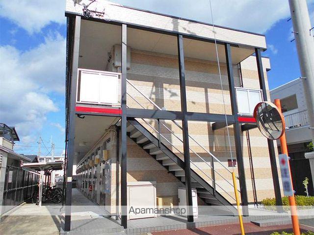 レオパレスメルベーユ 昭和