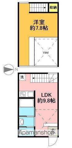 プリマベーラ(1LDK/1階)の間取り写真