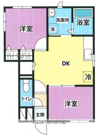ブランシェ幸の台B(2DK/1階)の間取り写真