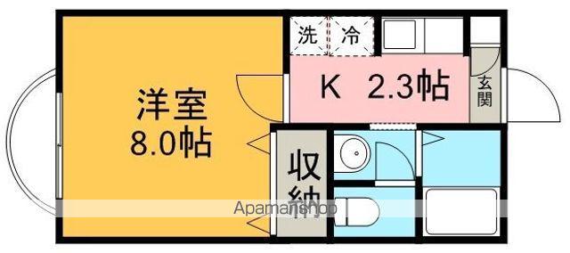 コートドール(1K/2階)の間取り写真