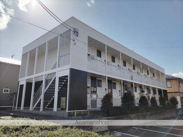 レオパレスGREENVIEWⅢ