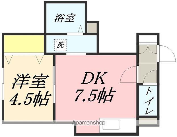 ハピネス銭函Ⅱ(1DK/2階)の間取り写真