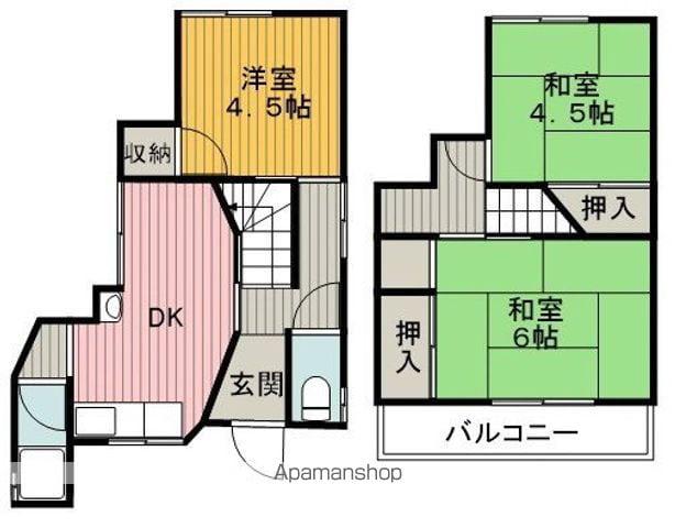 阪急電鉄宝塚線 豊中駅 徒歩12分 2階建 築62年(3DK)の間取り写真