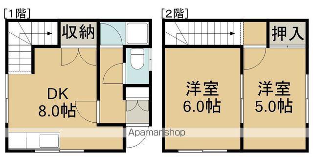 コーポHERO亀田港(2DK/1階)の間取り写真