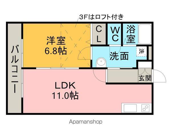 マ・メゾンⅡ(1LDK/1階)の間取り写真