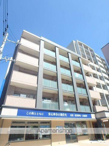 アクシス学研都市