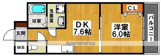 デュオブライト堺東(1DK/5階)の間取り写真